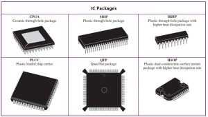 Challenges and Solutions in IC Chip Packaging