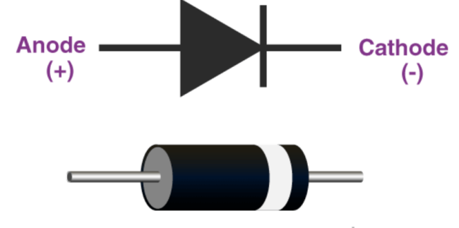 electronic diode
