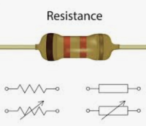 How To Choose Electronic Resistors