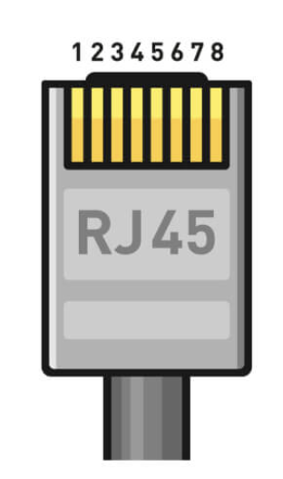 What Is RJ45 Connector