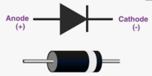 How To Choose An Electronic Diode